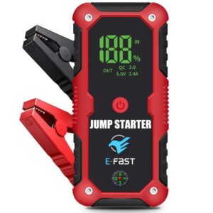 Zyx-q520 Portable Jump Starter Power